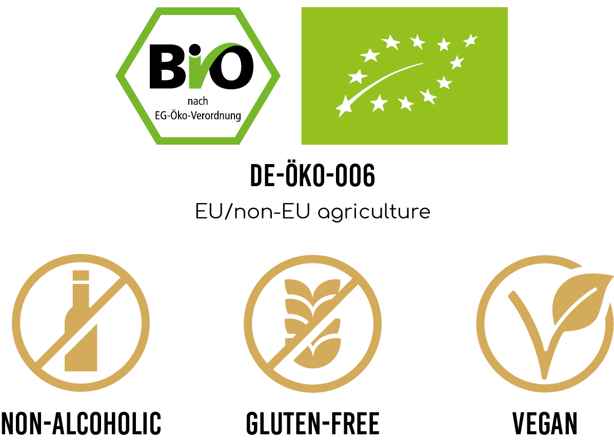 Bio-Icons-ENG-min